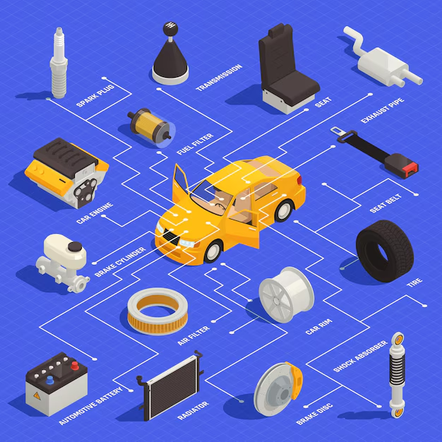 brochure.sideBrochureEvent.sideCard.brochure.sideBrochureEvent.sideCard.tag